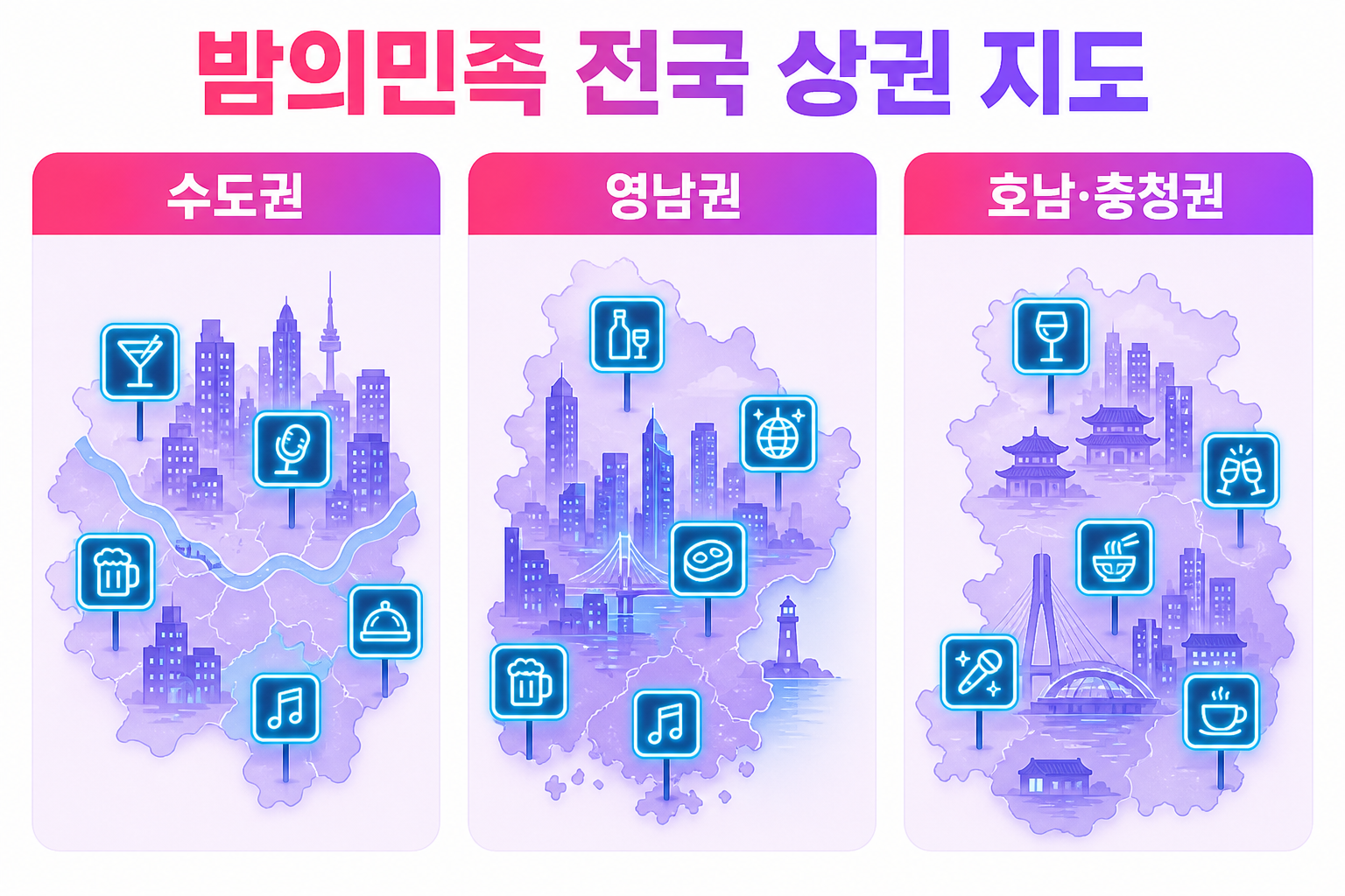 밤의민족 전국 상권 지도 — 수도권 · 영남권 · 호남·충청권